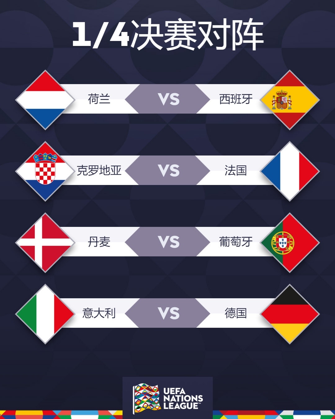 欧宝体育-包含欧国联热门球队实力分析：角逐冠军热度不减的词条